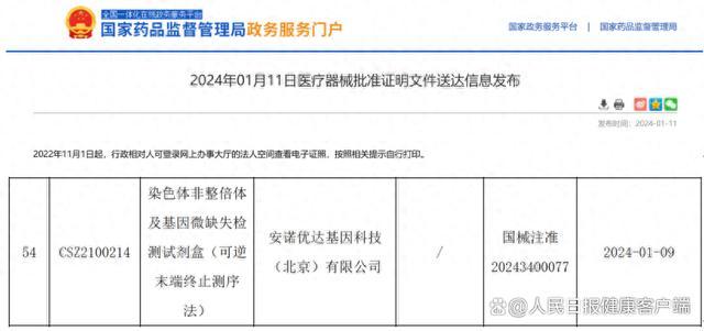 人民日报健康客户端：首个羊水CNV-seq试剂盒获批，产前诊断时限再缩短